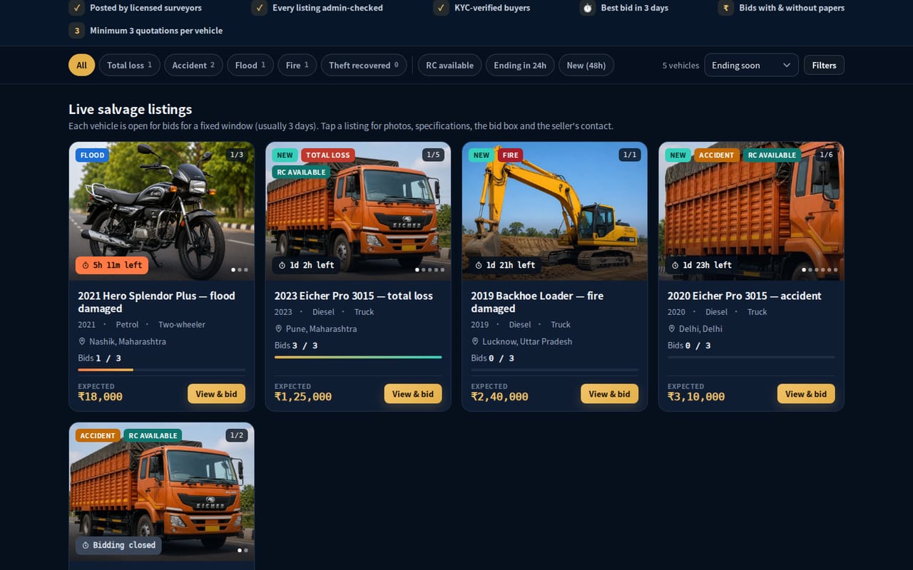 DigiSalvage live listings: truck, two-wheeler and backhoe salvage cards with total loss, fire and flood tags, RC available badges, bid countdowns, bids received and expected price (sample listings)