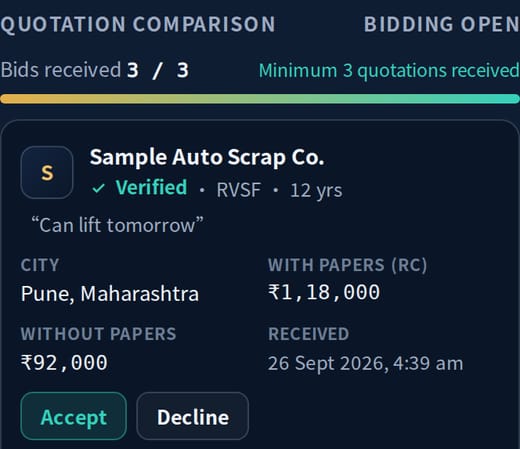 Quotation comparison on a phone for a salvage truck: bids received 3 of 3, and a verified buyer's bid with papers and without papers (sample listings)